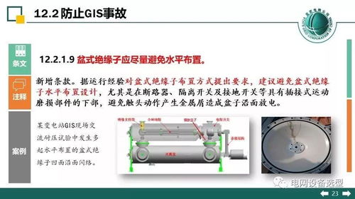 国网公司新版十八项反措 开关设备专题解读