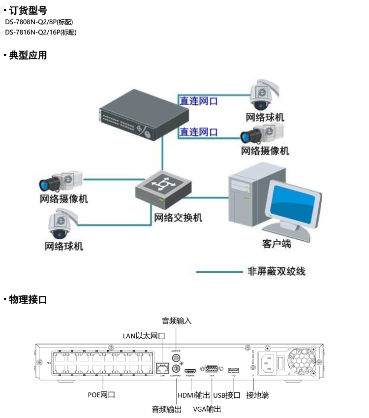 海康威视DS-7808N-Q2/8P与7816N-Q2/16P POE录像机 为屏蔽摄像系统注入强劲核心